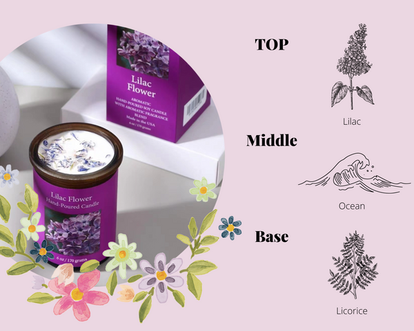 Lilac Candle Boxed